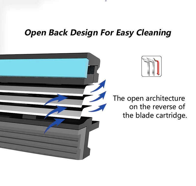 New Best Triple Blade Shaving Razor Rubber Men System Safety Razor