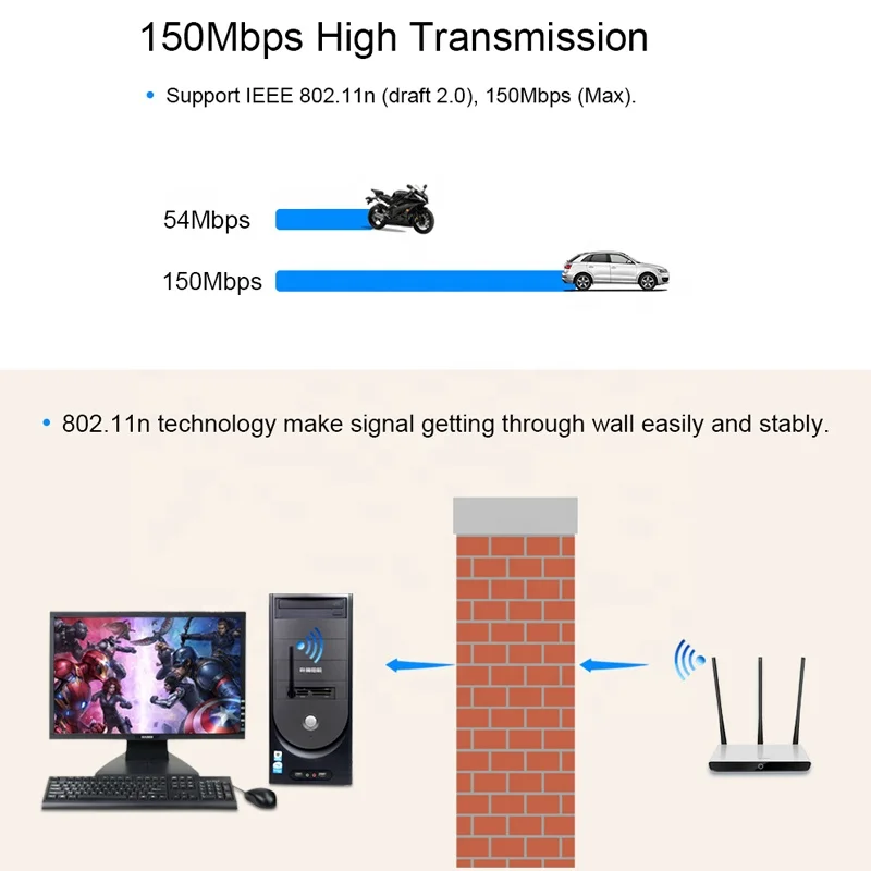 TOPLINKST  factory price hot selling 150Mbps wifi dongle mtk 7601 chipset wireless usb wifi adapter