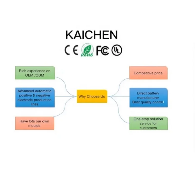 12v carro camiones arrancador coche portatil no co motores a diesel mas inflador arrancador para baterias portatil jump starter