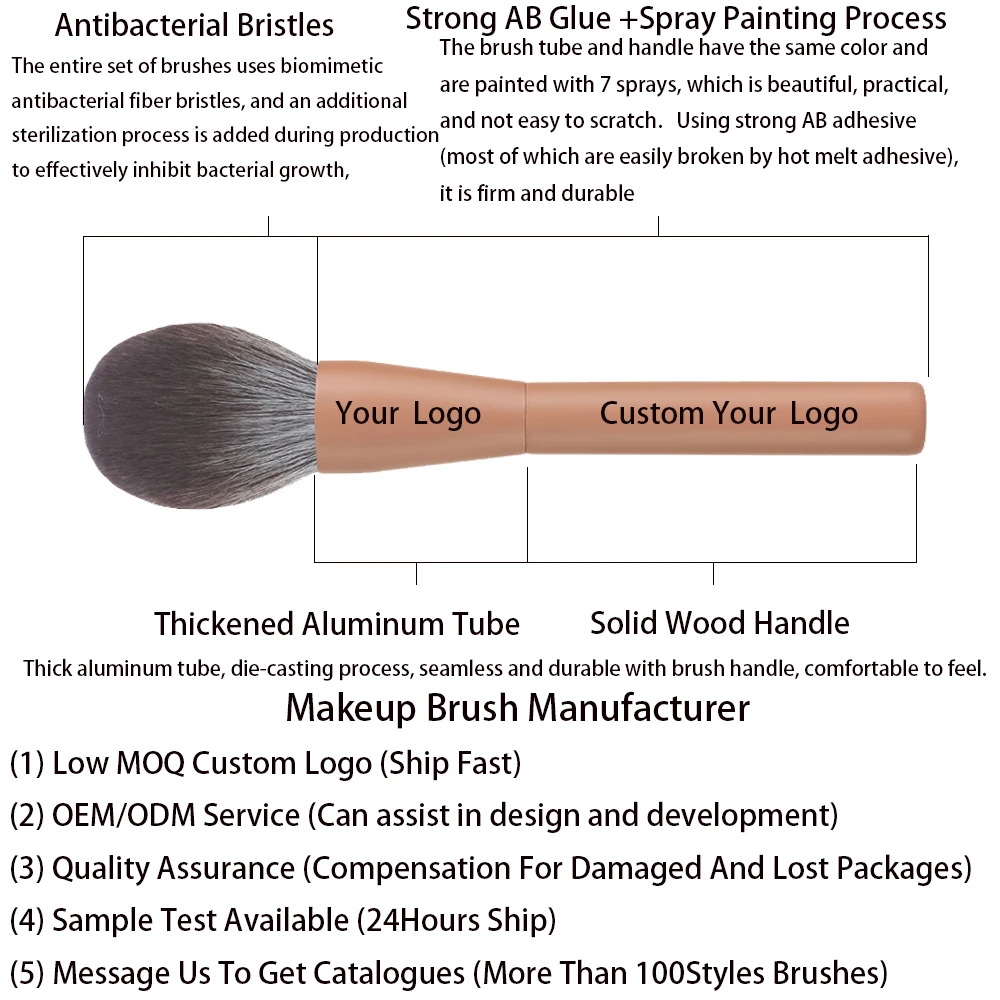 Высококлассная оптовая продажа частная торговая марка HMU деревянная ручка супер мягкие синтетические волосы пушистые 10 шт. роскошная коричневая Косметическая Кисть для макияжа