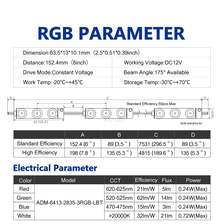 2835 outdoor 12v 3led modul led with lens for advertising channel letter 1w rgb led module ip68