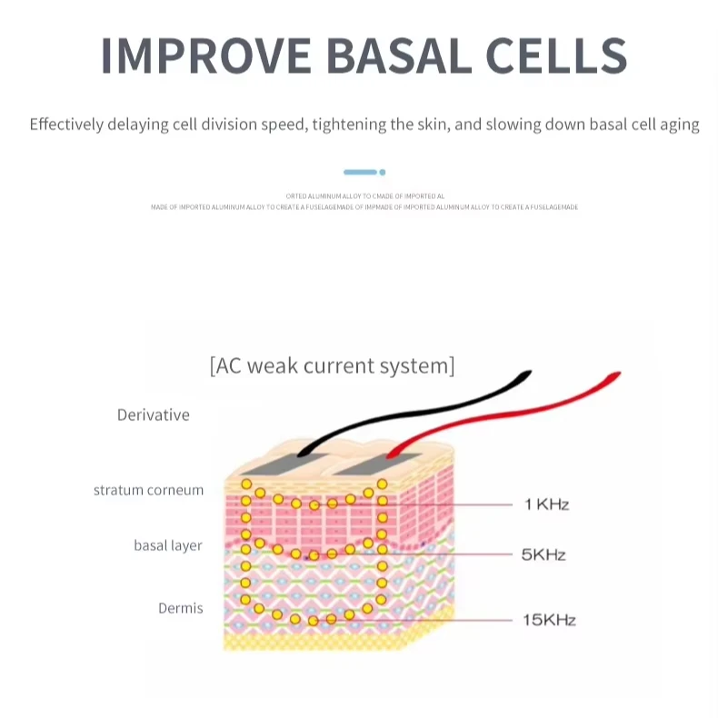 High-Efficiency Anti-Wrinkle and Acne Cell Repair Machine Bio-Restore Skin Care Apparatus for Neck Tightening Therapy