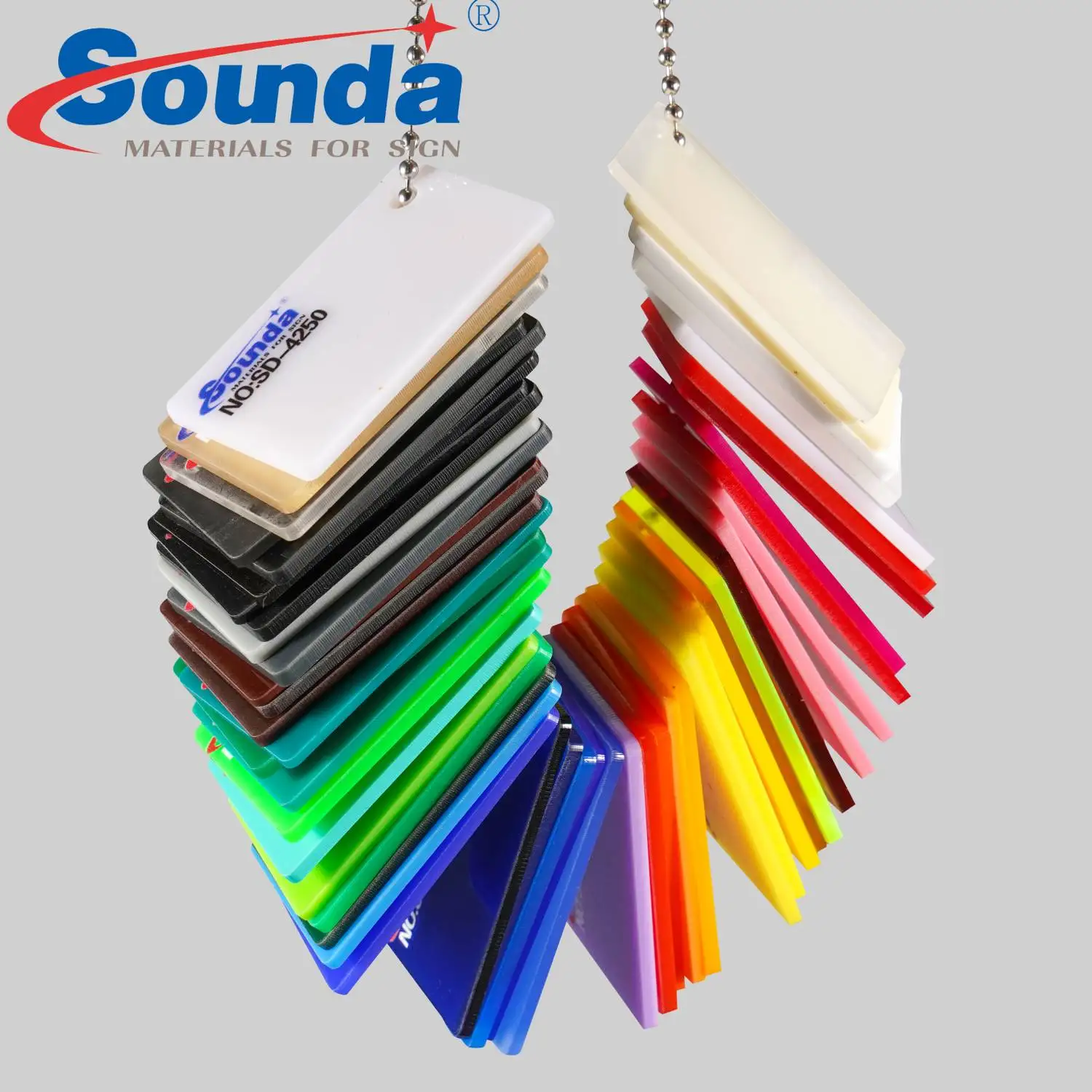 1.22*2.44m,  100% virgin materials Clear Acrylic Sheets Manufacturer Acrylic Sheet Suppliers 2mm Acrylic Sheet