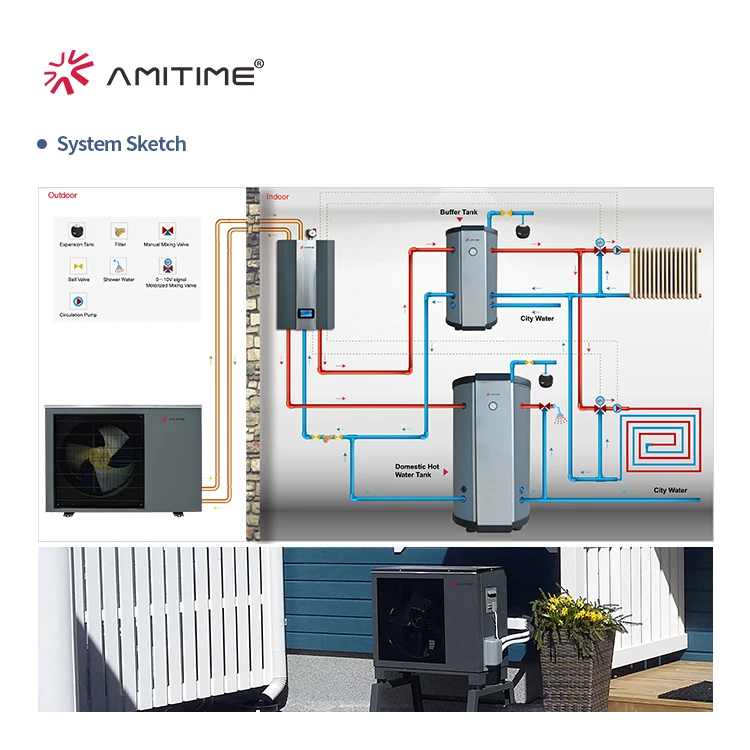 Amiitme Custom A+++ Energy Saving Wifi Support R32 9kW Heat Pump Split Air To Water Source Home Household Heat Pump