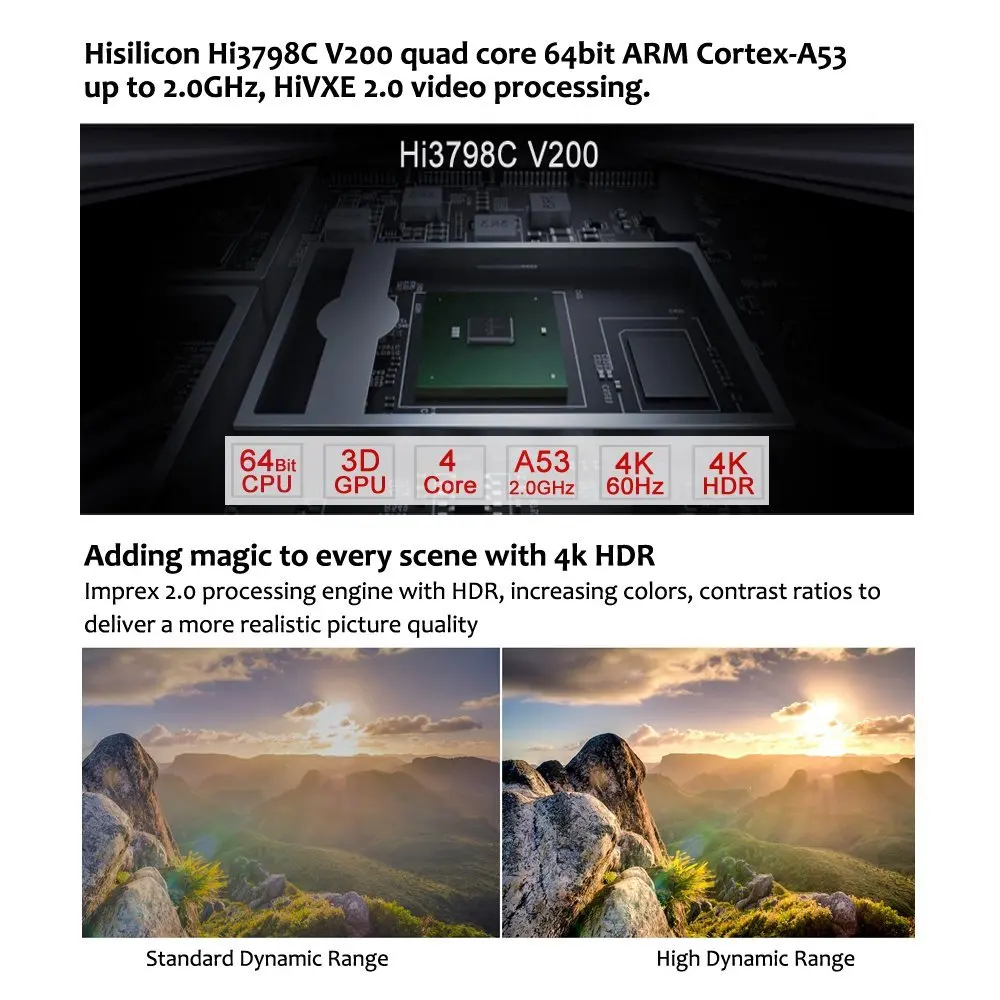 High-end Egreat A8 Pro UHD Media Player Professional Hi3798MV200 Quad core ARM Cortex-A53 4K Android 7.0 Smart TV Box