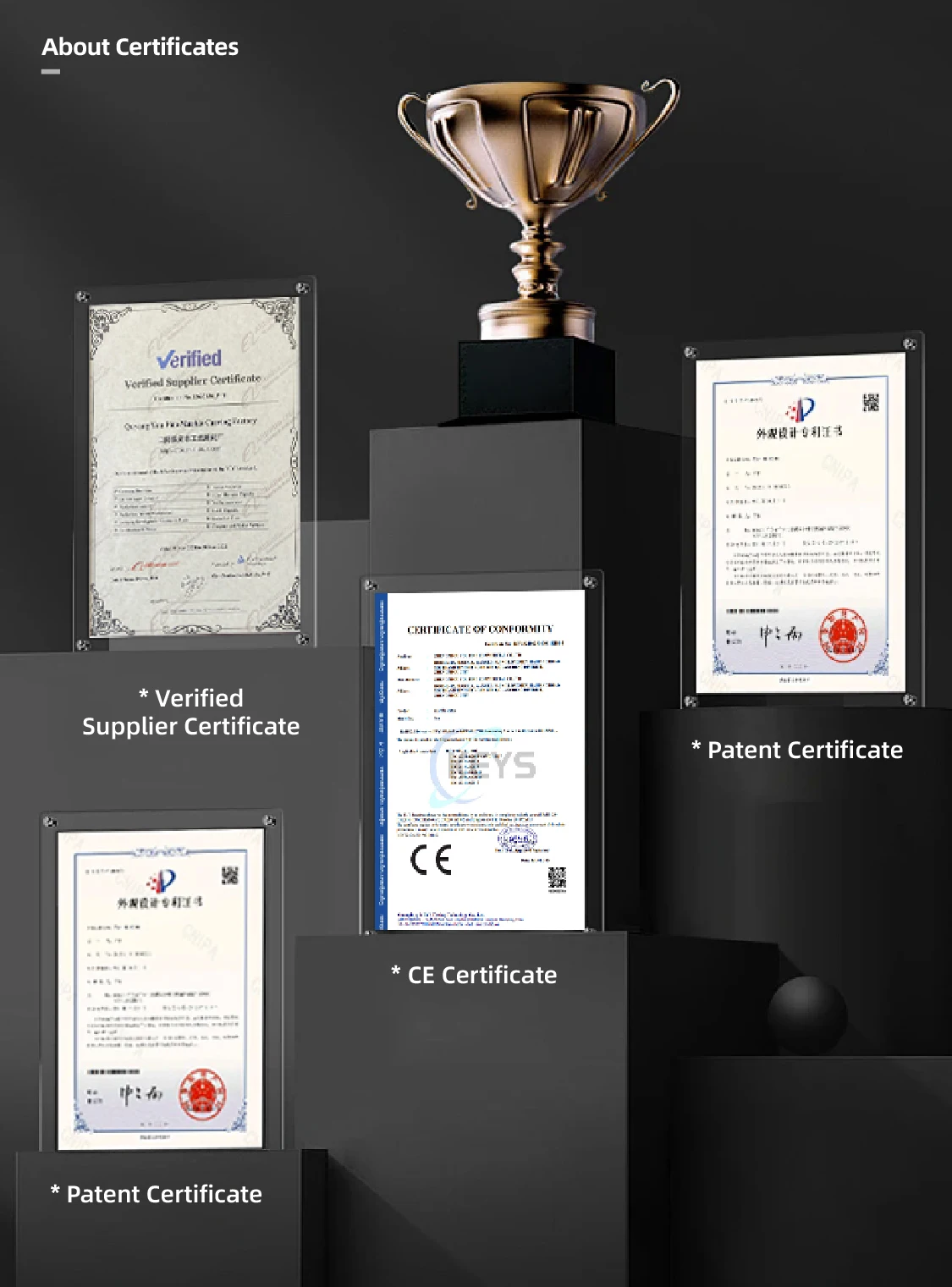 youfine iron gazebo Patent certificate