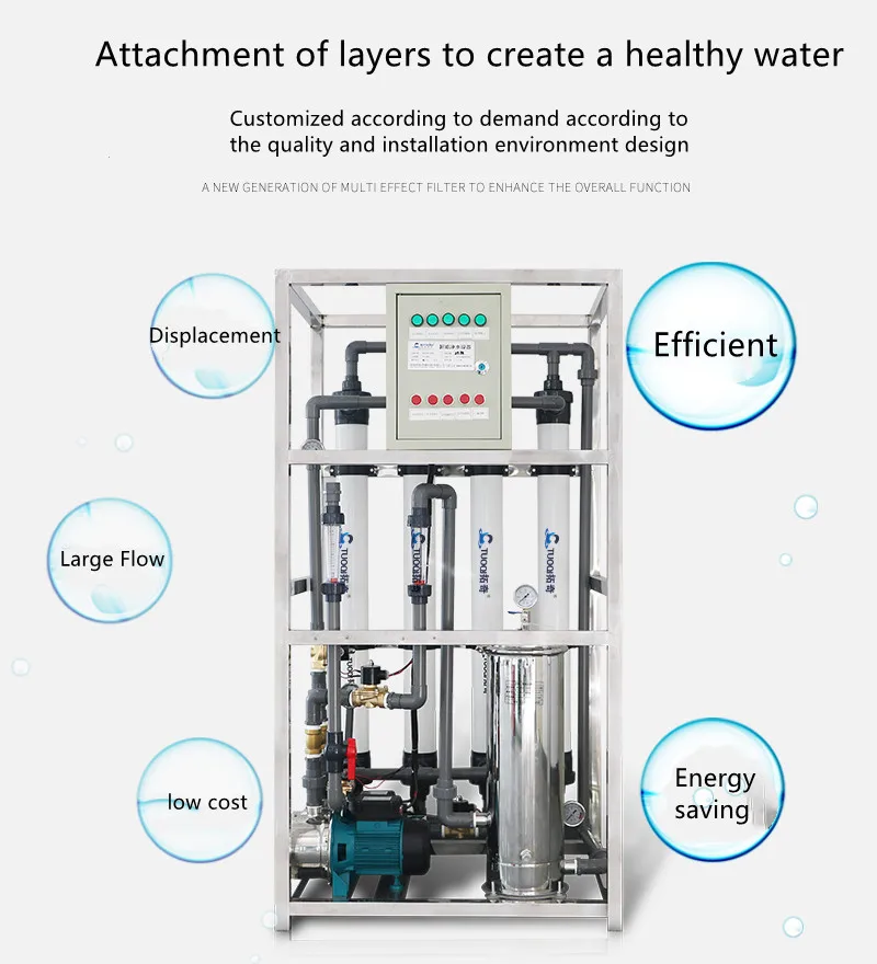 Оборудование для очистки воды со встроенной фильтрацией 2