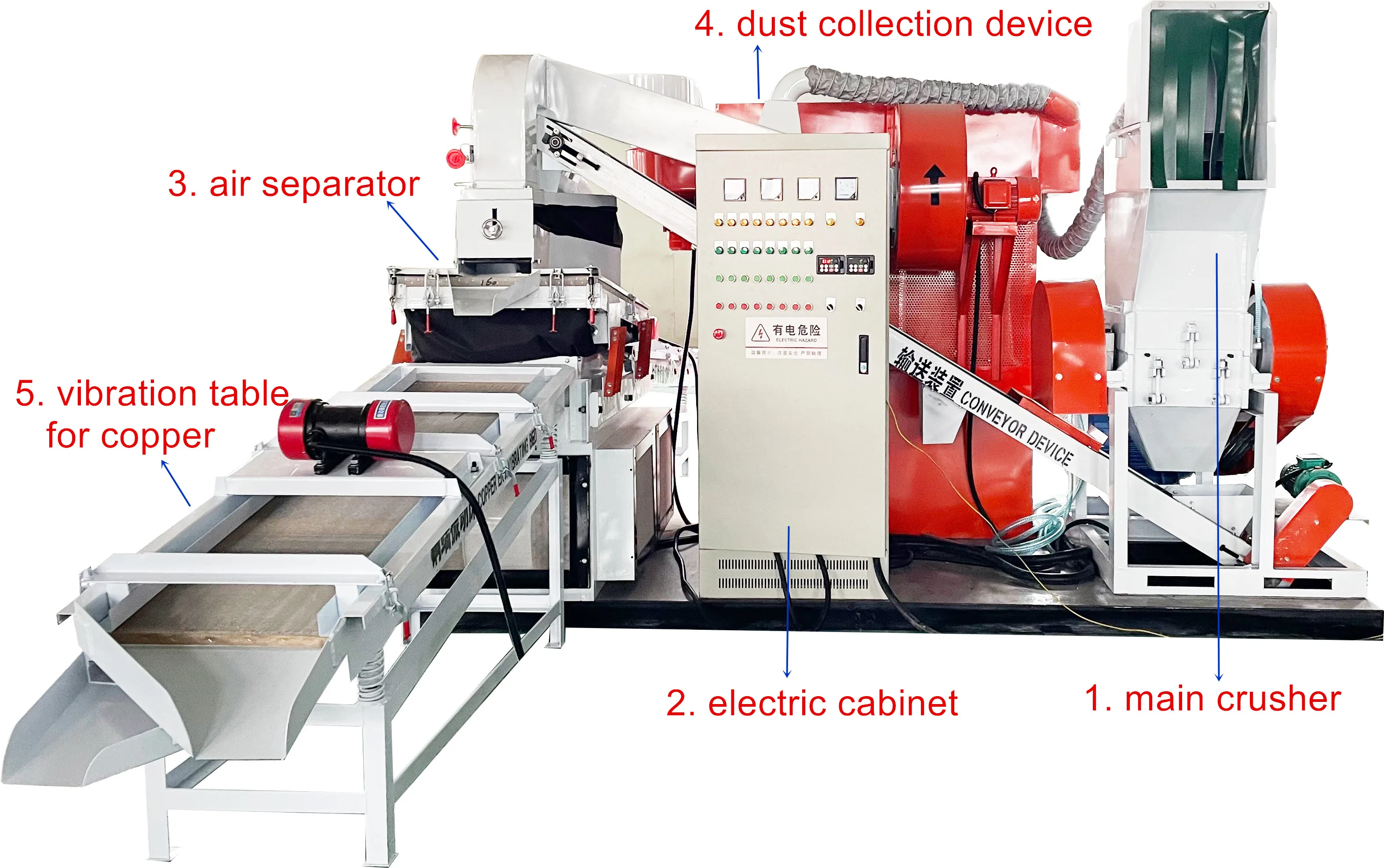 QD-400S Mini Copper Granulator 200-400 kg/h Mini metal shredder /steel shredding machine /waste cable copper wire shredder