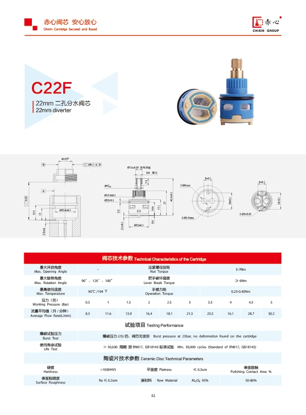 C22F