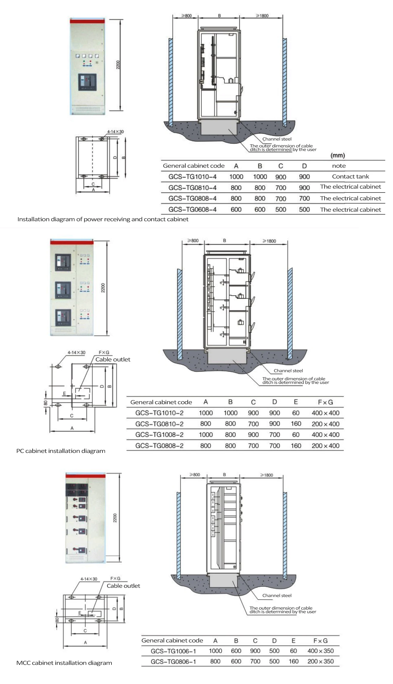 Mcc Motor Control Center