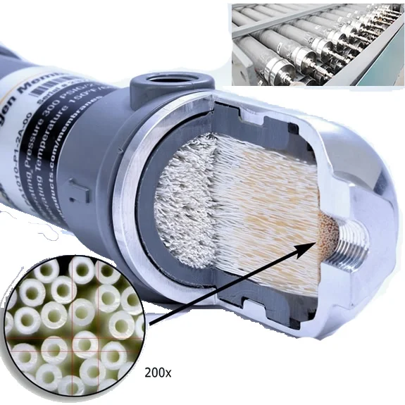hot sale nitrogen generation membrane module MNH-6160A