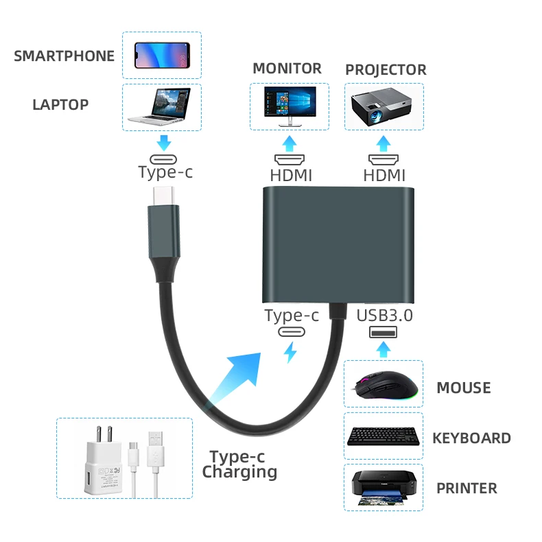 Новое поступление 4K переключатель сплиттер Type-C концентратор 4 в 1 PD зарядка совместима с MAC OS Windows Android USB C к двойному HDMI
