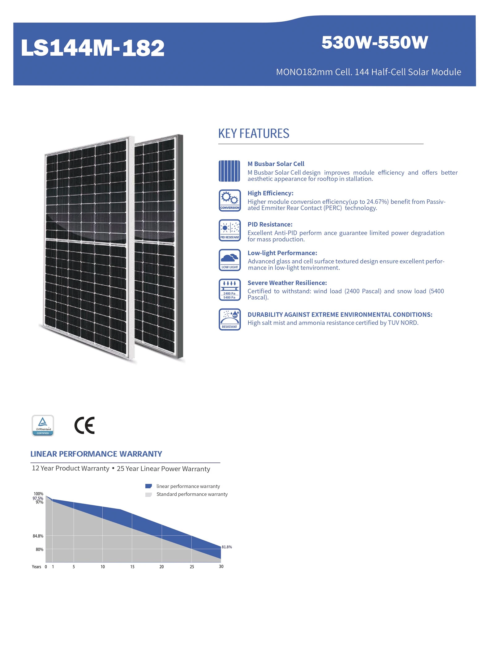 530W-550W01.jpg