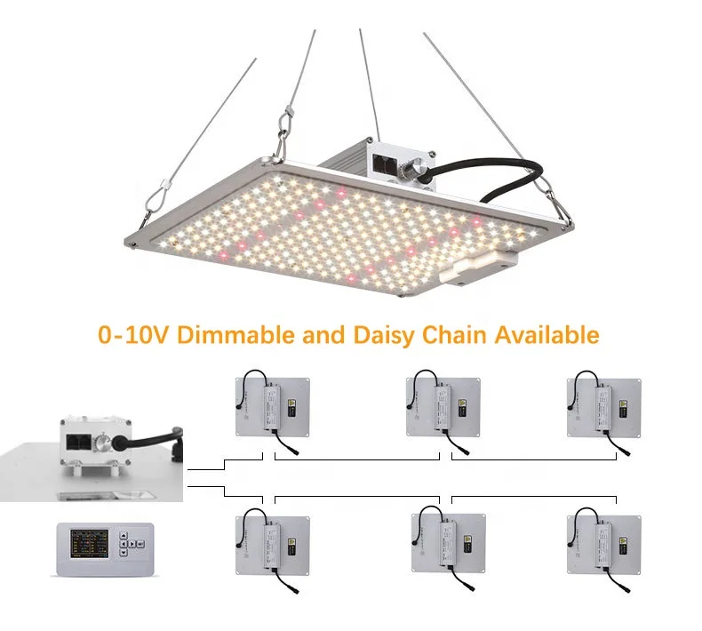 ETL/CE/ROHS/FCC 100W LED Grow Light full spectrum 2.7umol/J 0-10V Chain Daisy Dimmable With LM301b Chips  and China Brand Driver