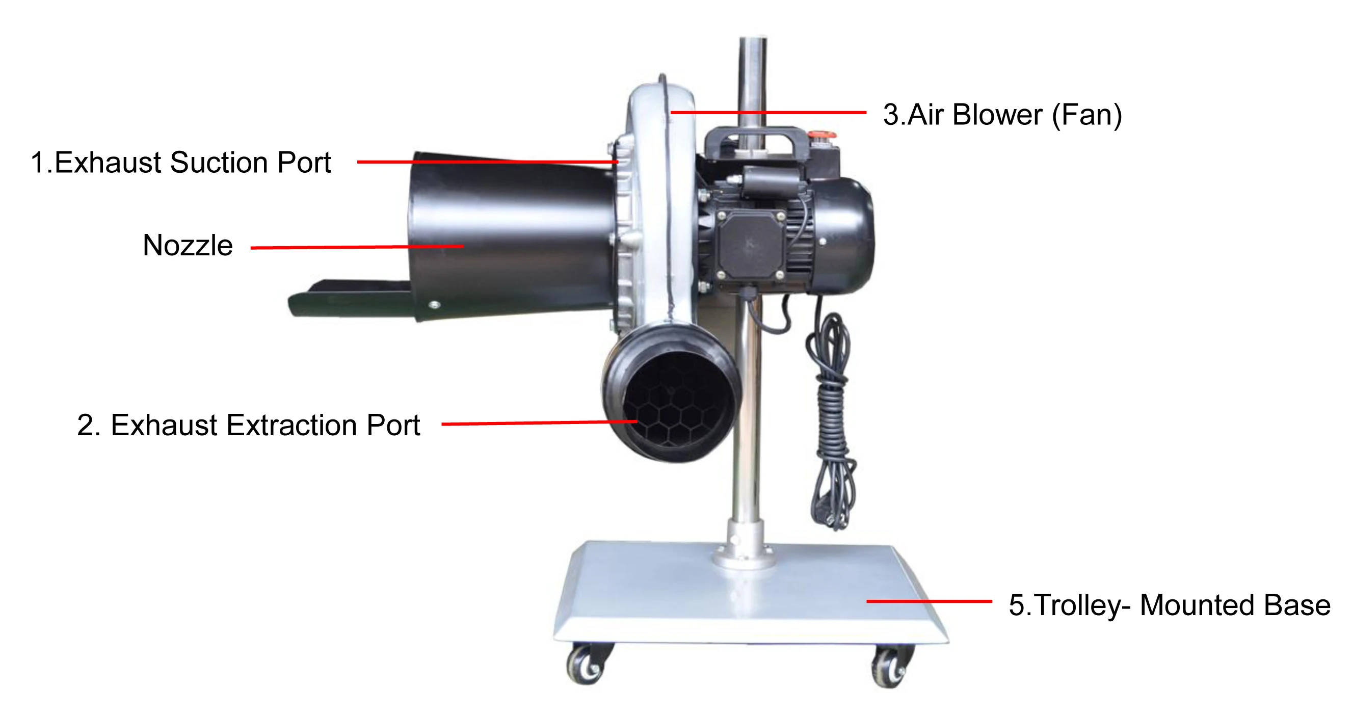 Portable Exhaust Removal for Motorcycle Shop and Auto Dealership