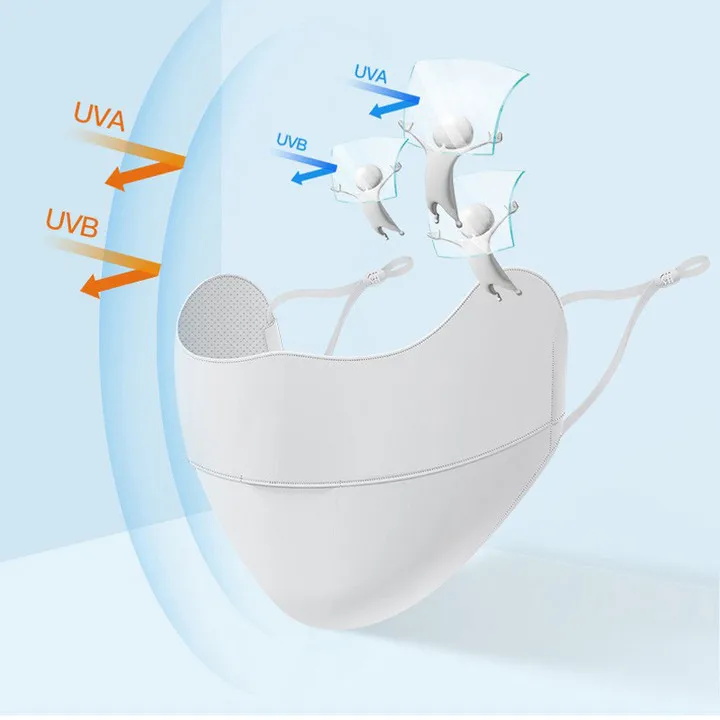 Wholesale Sun Protection Outdoor Face Mask, Anti-Ultraviolet Thin Section Opening Breathable Hanging Ear Facemask