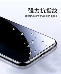 Hot selling glass screen protector Anti-spy fingerprint-proof touch sensitive T-coating screen for all vision