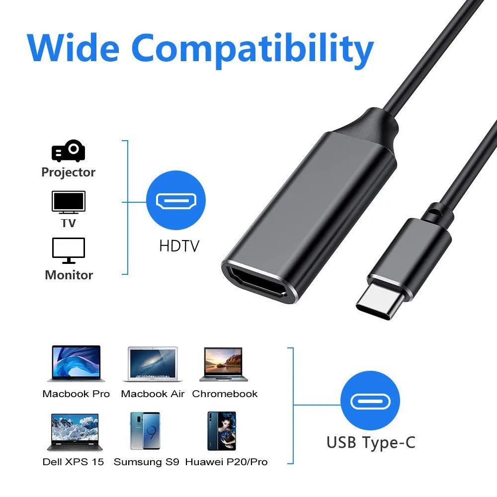 Wholesale USB C usb 3.1 type c to hdtv 4K 2.0 adapter cable for mobile phones and computers