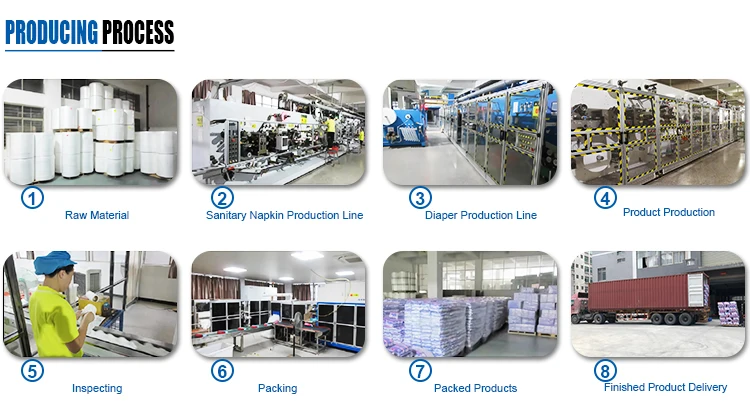 Oem Cheap Disposable Custom Private Label Clothlike Film Grade B Size Baby Diaper For Wholesale New Arrival