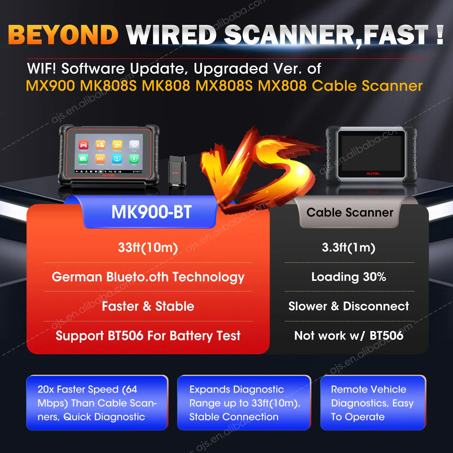 Autel MaxiCOM MK900BT Car Diagnostic Tool MK808 MK808BT PRO MK808 900 BT Altar Auto Universal Full System OBD2 Scanner