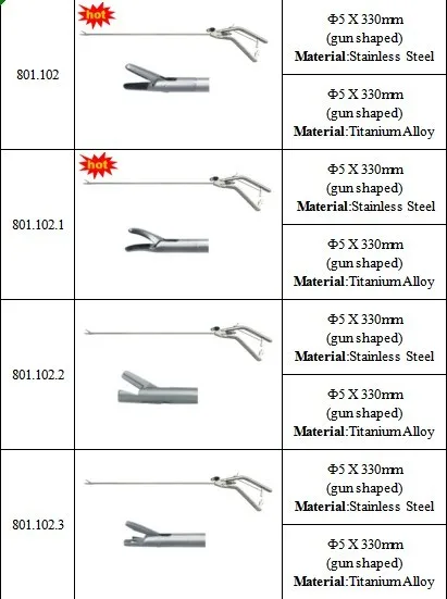 New Needle Holder Reusable Laparoscopic Best Selling Surgical Instruments