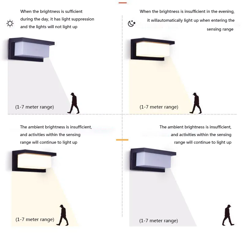 Aluminum Waterproof Garden LED Outside External Sconce Exterior Wall Light Outdoor Wall Lamp Outdoor Wall Light for Home Outdoor