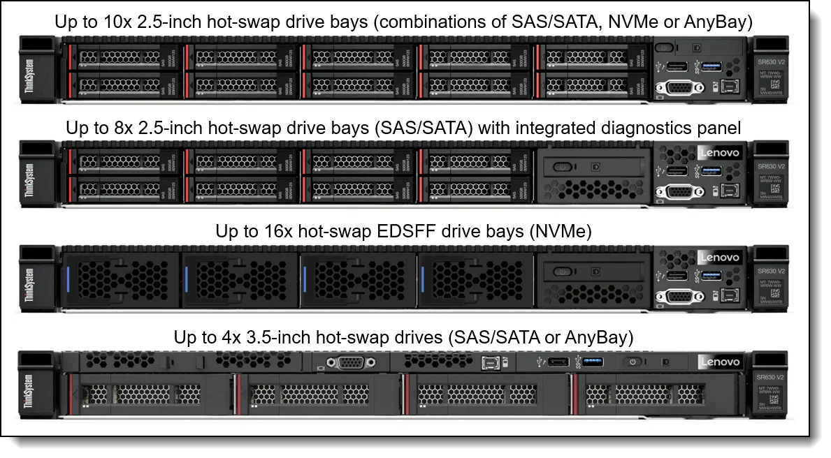 SR630 V2 Rack-mount Server Virtualization complete 1u rack sxm2 ampre Server