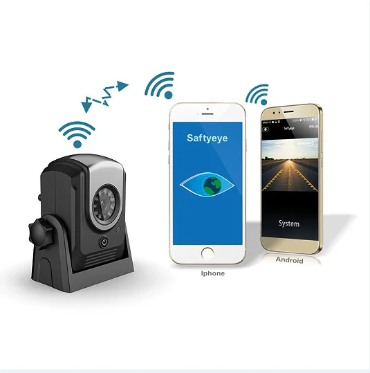Magnetic back up camera with WIFI for car reversing and parking