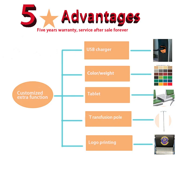 High Quality Air Port Waiting Chair Airport Hospital Waiting Room Area Link Bench Waiting Chair