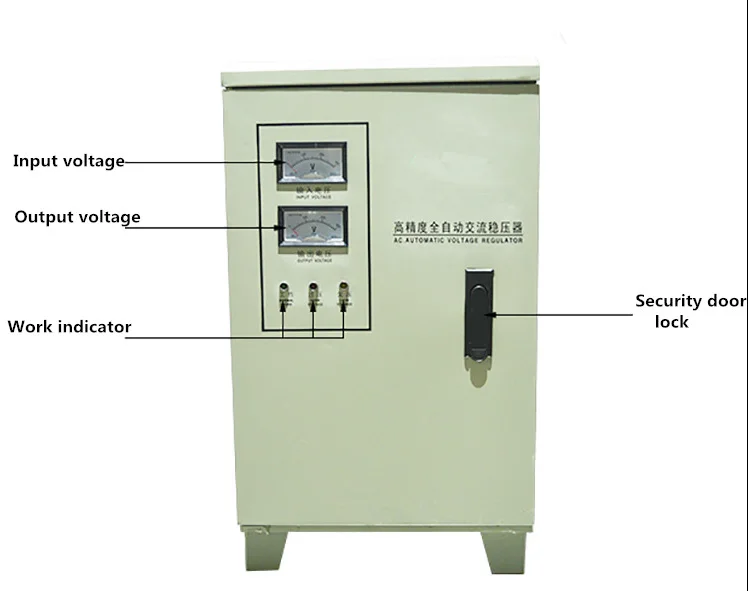 Автоматические стабилизаторы напряжения SNTOOM TND 0 5/1/1.5/2/3/5/7/10/15/20/30 кВА цена