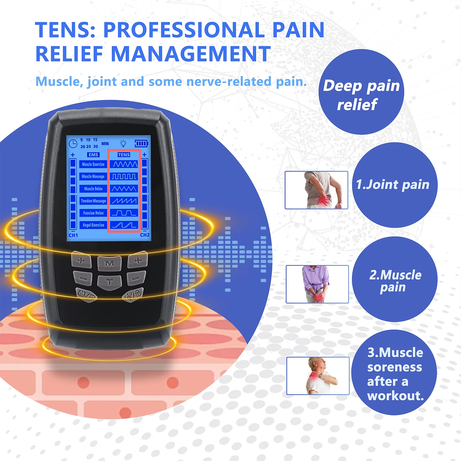 Рекламные цифровые инструменты многофункциональные с электродными подушечками аппарат для терапии Empi Tens