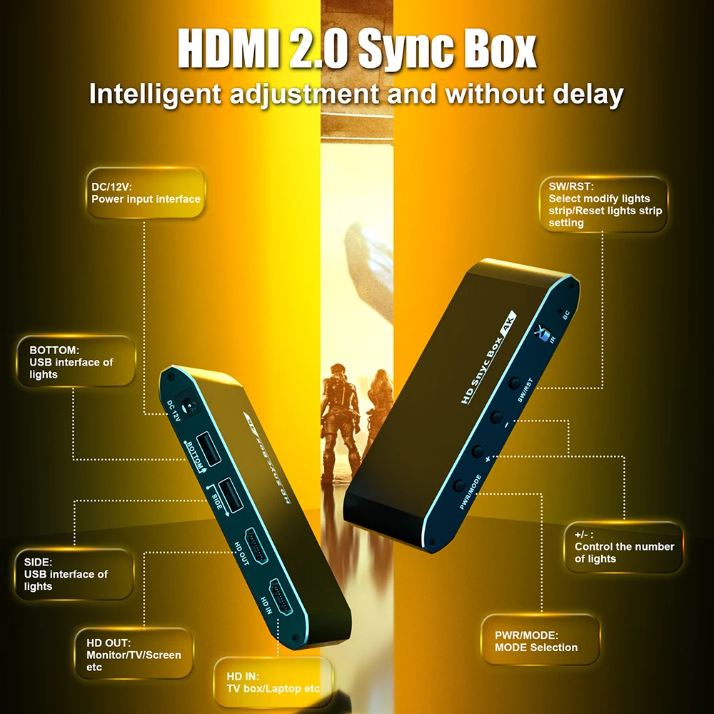 Hoomc AL11C2 LED TV Backlight HDMI 2.0 4K Sync Box Alexa Google 12v Flexible Rgbic Smart Strip Light