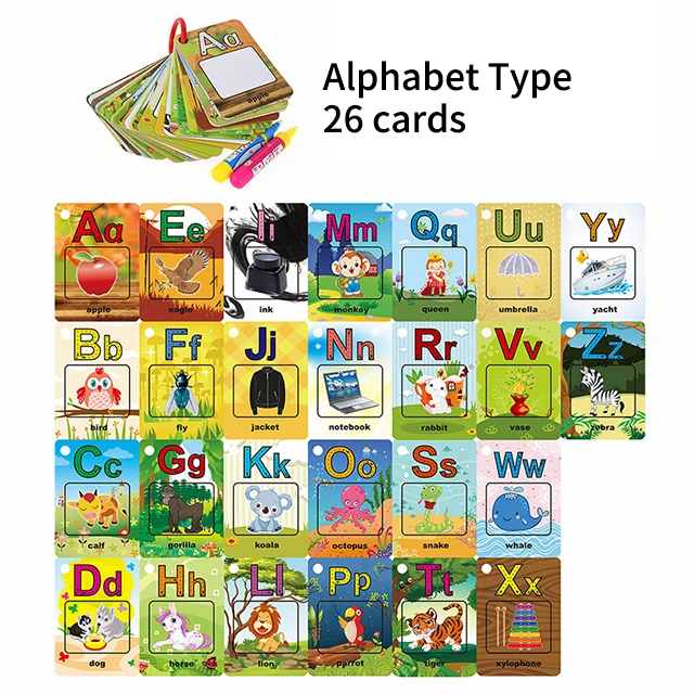 Painting And Drawing Set Kids Water Drawing Toys Learning Numbers And Letters Drawing Tablet With Cards In English