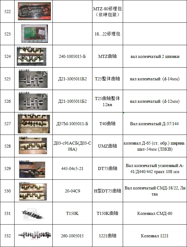 Belarus MTZ Tractor spare parts 80-6702068 Left Cabin Mount Bracket for MTZ 80-6702069