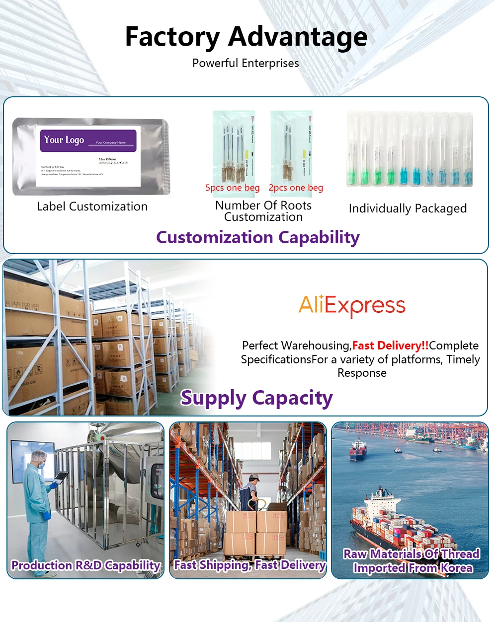 Absorbable Whale Molding Cog 19g 100mm Tensioning Facial Pdo Thread For The Face