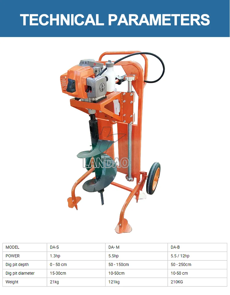 Portable Land Trench Hand Small Digging Machine For Sale