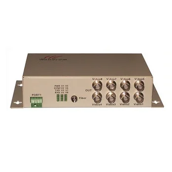 8 channel BNC video data ethernet to fiber media converter