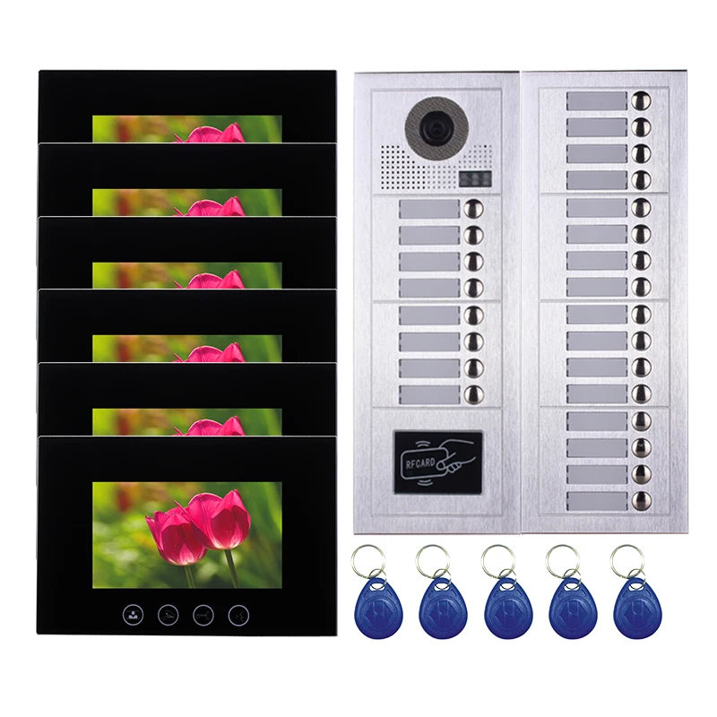 Умные устройства безопасности многопользовательская ip-домофонная