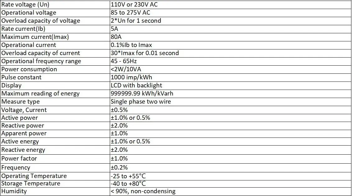 Многофункциональный счетчик электроэнергии DAC4100C с реле внутри имеет функцию переключателя RS485 modbus умный
