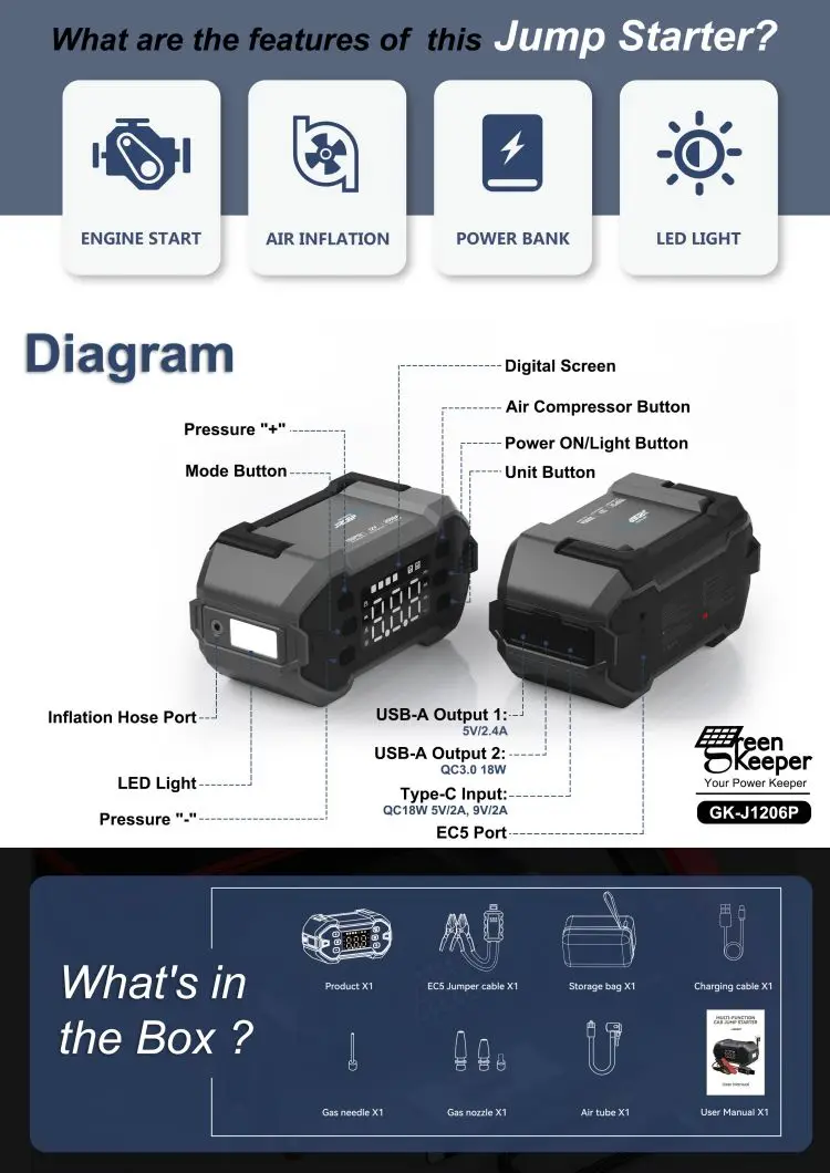 3000A Peak 20000mAh Portable Mini Car Jump Starter Emergency Battery Booster Pack Power Bank with LED Flashlight
