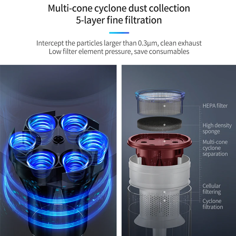 New TROUVER Handheld Vacuum Cleaner SOLO 10 For Home Car Wireless Sweep Multi functional Brush 18000Pa cyclone Suction Dust