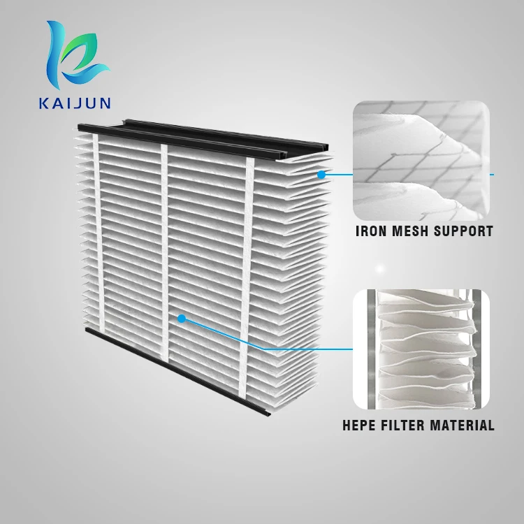 Customized h13 h14 hepa filter dust collector air filter for Aprilaire 1610 2410 3410 4400 air filter