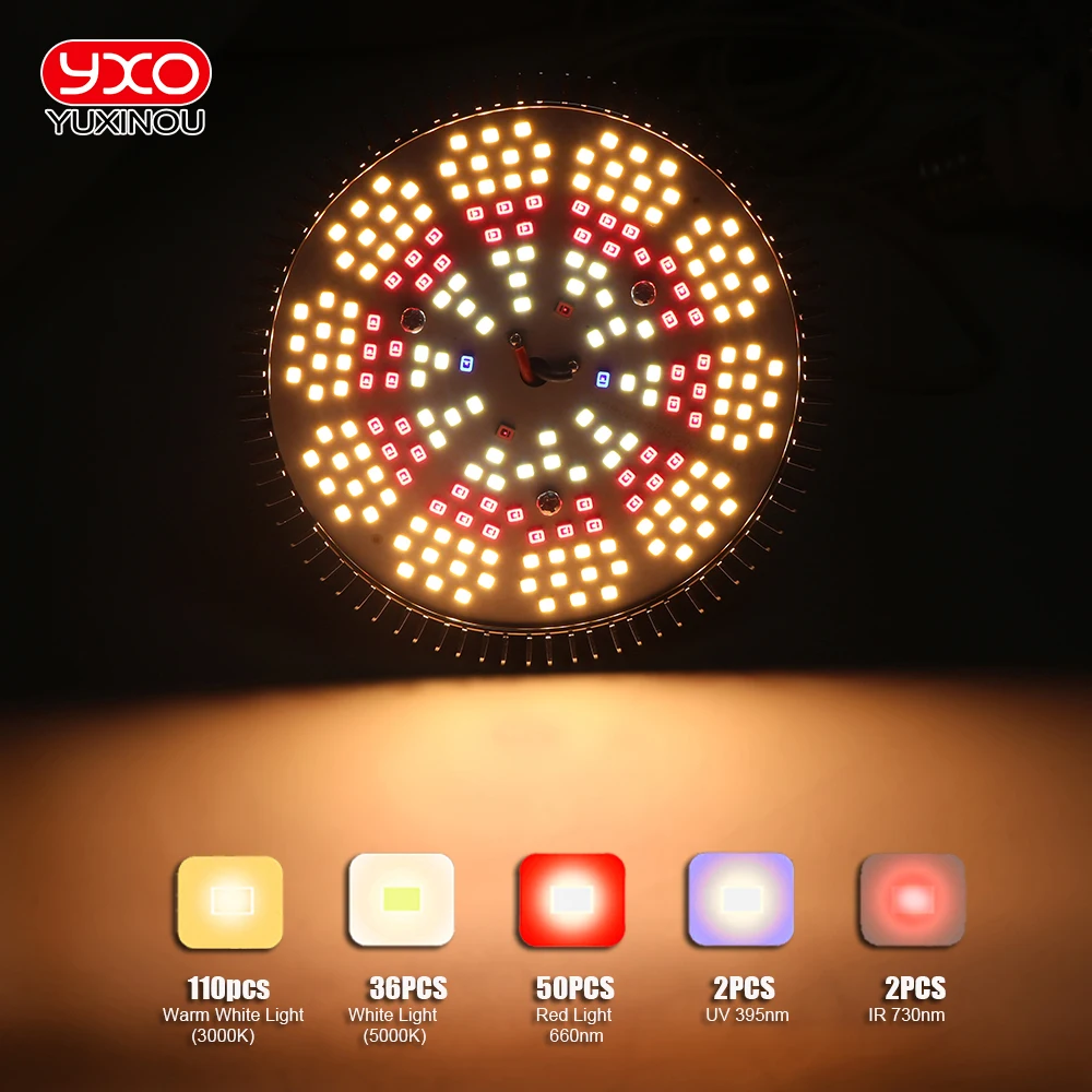 250W Grow Light Full Spectrum Indoor LED Growing Lamps AC85-277V Plant Growth Lighting for Plants Flowers Seedlings Cultivation