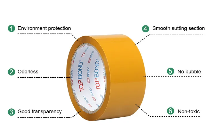 no noise packing tape