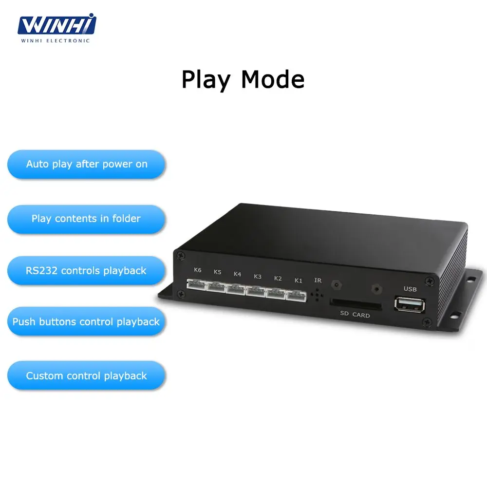 MPC1005 Full HD 1920*1080P RS232 Кнопка оптическая Коаксиальная HDMI USB SD пользовательское управление цифровая вывеска рекламный видеоплеер