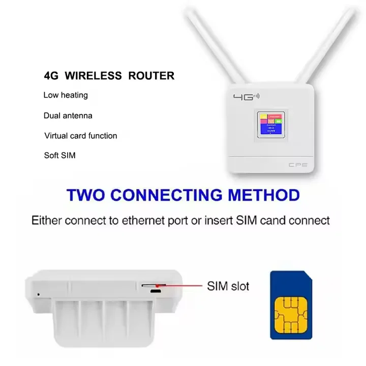 Factory OEM/ODM Wireless LTE WIFI Router With Ethernet Port Unlocked 4G modem Router 4G LTE Router 4g sim card