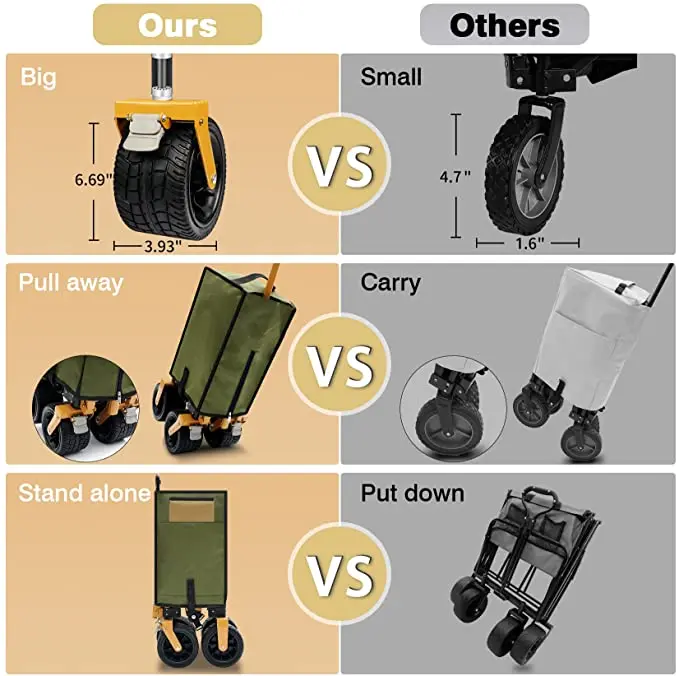 Collapsible Wagon Cart Utility Folding wagon Heavy Duty hand cart  for Outdoor Camping Beach Garden
