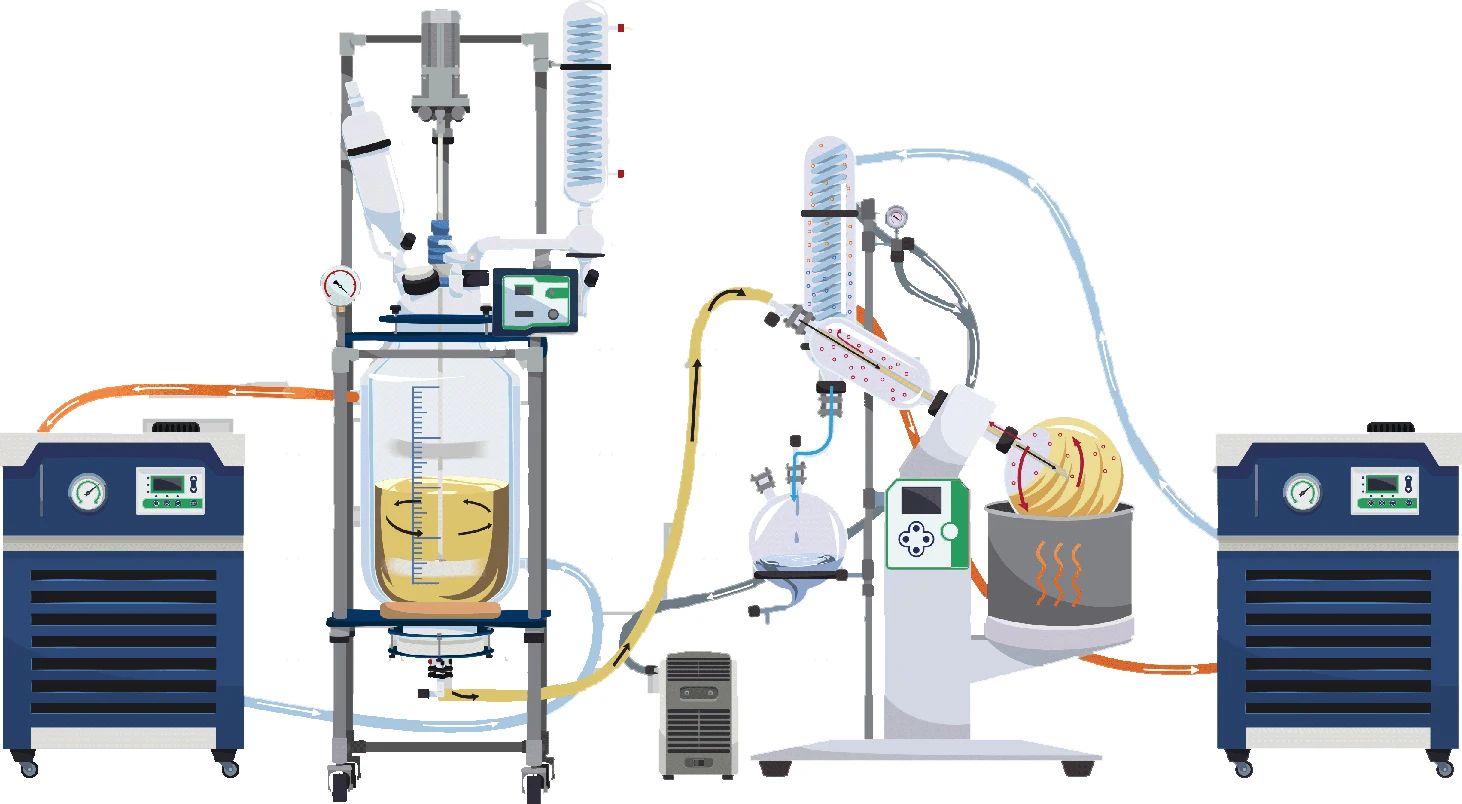 Industrial 150L Fully Customizable Single Dual Jacketed Glass Reactor