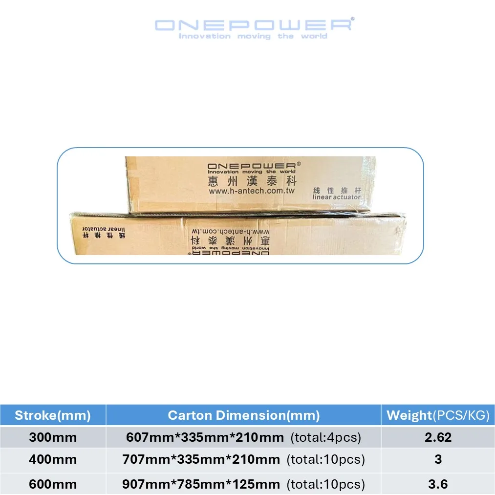 Electric 24v Micro Spring Return 12 volt Linear Actuator 6000n For Medical Equipment