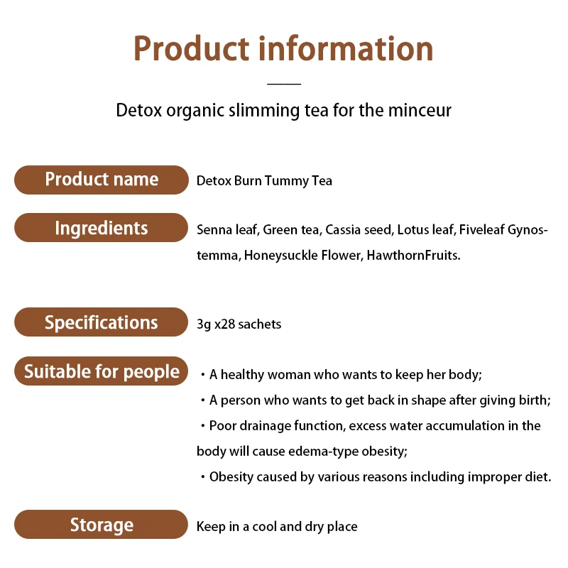 Private Label Slim 28 Days Fit Diet Tea Organic Boost Metabolism Fat Burning Detoxification Hot Sell Skinny Tetox Flat Tea Tea